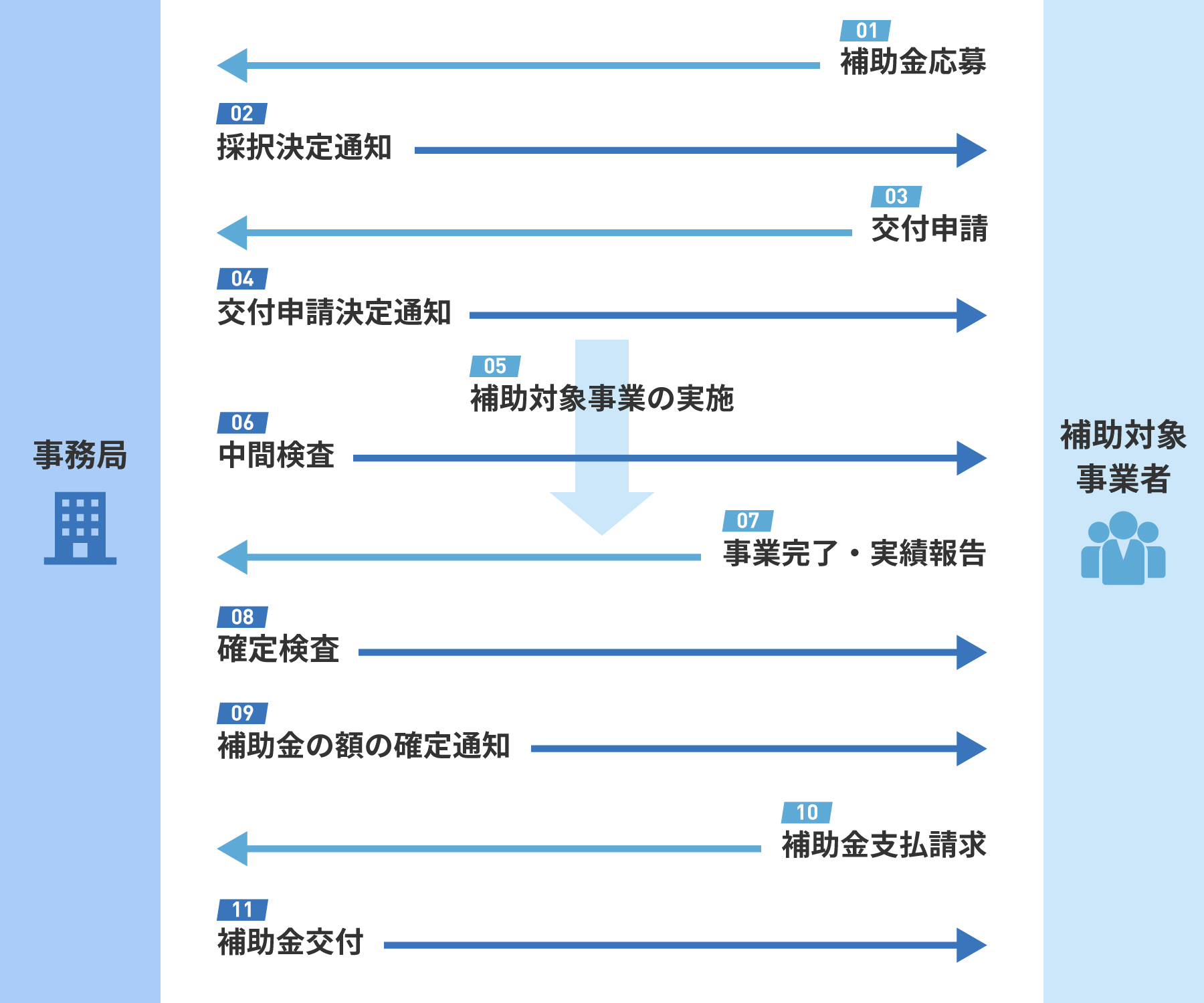 トップ画像